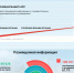 Бабаевский краеведческий музей информирует о работе сайта  bus.gov.ru - Краеведческий музей
