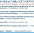 Ситуация на рынке труда в Бабаевском районе - Администрация Бабаевского района