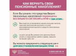 Как защитить себя при незаконном переводе пенсионных накоплений?.